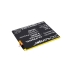 Batéria kompatibilné s Infocus CS-IFM680SL