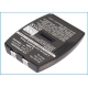 CS-IPW880SL<br />Batérie pre   nahrádza batériu 33.802