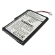 CS-IQ3600SL<br />Batérie pre   nahrádza batériu PW029123
