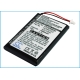 CS-IQ3600XL<br />Batérie pre   nahrádza batériu PW029123