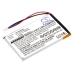 Batéria kompatibilné s Garmin CS-IQN460SL