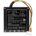 Batéria pre reproduktory Jbl CS-JMB110SL