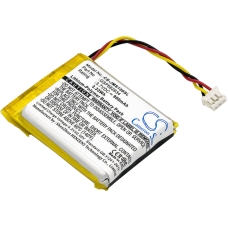 Batéria pre reproduktory Jbl CS-JMS100SL