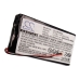 Batéria pre tablet HP CS-JR520SL