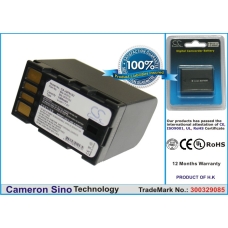 Kompatibilná náhrada batérie za JVC BN-VF815,BN-VF815U,BN-VF915,BN-VF915U