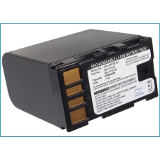 Kompatibilná náhrada batérie za JVC BN-VF823,BN-VF823U,BN-VF923,BN-VF923U