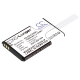 CS-KDC350SL<br />Batérie pre   nahrádza batériu KDC-BAT300