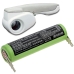 Batéria pre inteligentnú domácnosť Kenwood CS-KFG100SL