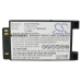 Batéria kompatibilné s Kyocera CS-KY2135SL