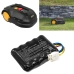 Batéria pre elektrické náradie Landxcape CS-LCX835PX