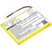 Batéria kompatibilné s Luvion CS-LNC100MB