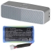 Batéria pre reproduktory Lg CS-LPM700SL