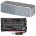 Batéria pre reproduktory Lg CS-LPM700XL