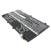 Batéria pre tablet Lenovo CS-LVA219SL