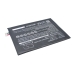 Batéria kompatibilné s Lenovo CS-LVB600SL