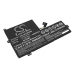 Batéria kompatibilné s Lenovo CS-LVC382NB