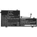 Batéria notebooku Lenovo CS-LVC740NB
