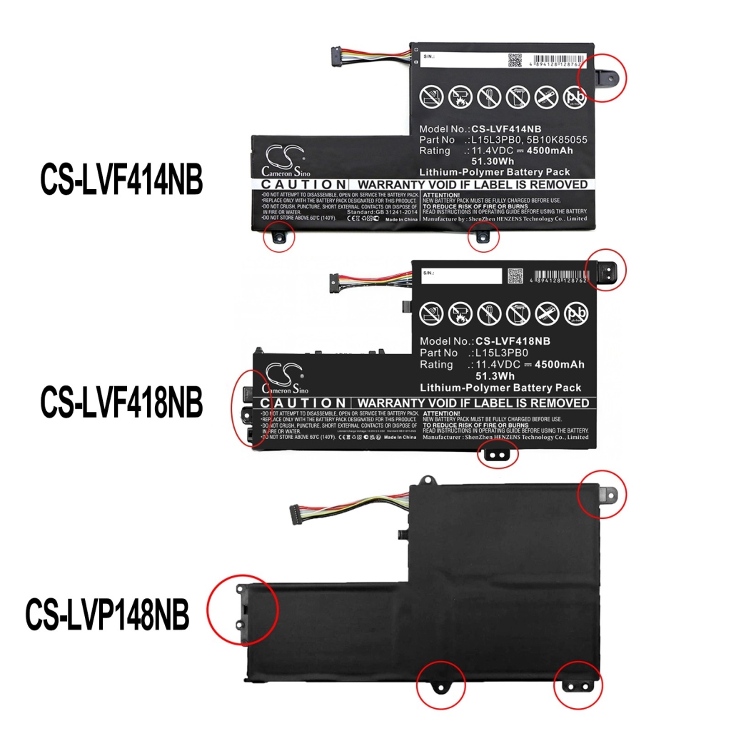 Batérie kompatibilné s Lenovo IdeaPad 320S-14IKBR 320S-14IKBR(81BN) 320S-14IKBR(81BN004PGE) CS-LVF418NB