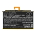 Batéria Nahrádza Lenovo L20X2P31