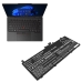 Batéria notebooku Lenovo CS-LVK132NB