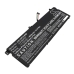 Batéria kompatibilné s Lenovo CS-LVK144NB