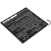 Batéria notebooku Lenovo CS-LVM310NB