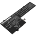 Batéria notebooku Lenovo CS-LVM724NB