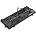Batéria kompatibilné s Lenovo CS-LVN230NB