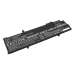 Batéria kompatibilné s Lenovo CS-LVP143NB