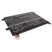 Batéria pre tablet Lenovo CS-LVP183SL