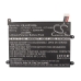 Batéria pre tablet Lenovo CS-LVP183SL