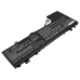 Batéria kompatibilné s Lenovo CS-LVP233NB