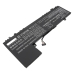 Batéria notebooku Lenovo CS-LVP234NB