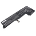 Batéria notebooku Lenovo CS-LVP245NB