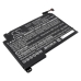 Batéria kompatibilné s Lenovo CS-LVR460NB