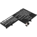 Batéria notebooku Lenovo CS-LVS340NB