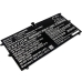 Batéria pre LENOVO Yoga 900S-12ISK