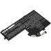 Batéria notebooku Lenovo CS-LVS545NB