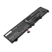 Batéria Nahrádza Lenovo L22B4PC2