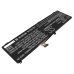 Batéria notebooku Lenovo CS-LVS833NB