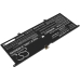Batéria notebooku Lenovo CS-LVS914NB
