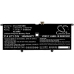Batéria notebooku Lenovo CS-LVS914NB