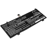 Batéria pre LENOVO ThinkBook 14s-IML-20RS0027AU
