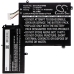 Batéria notebooku Lenovo CS-LVU310NB