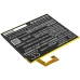 Batéria kompatibilné s Lenovo CS-LVX605SL