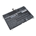 Batéria kompatibilné s Lenovo CS-LVY211NB