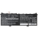 Batéria notebooku Lenovo CS-LVY212NB