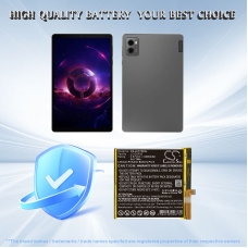 Batéria kompatibilné s Lenovo CS-LVY700SL