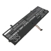 Batéria kompatibilné s Lenovo CS-LVY748NB Batéria kompatibilné s Lenovo CS-LVY748NB