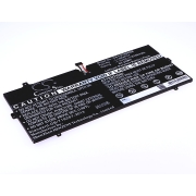 Batéria pre LENOVO Yoga 900